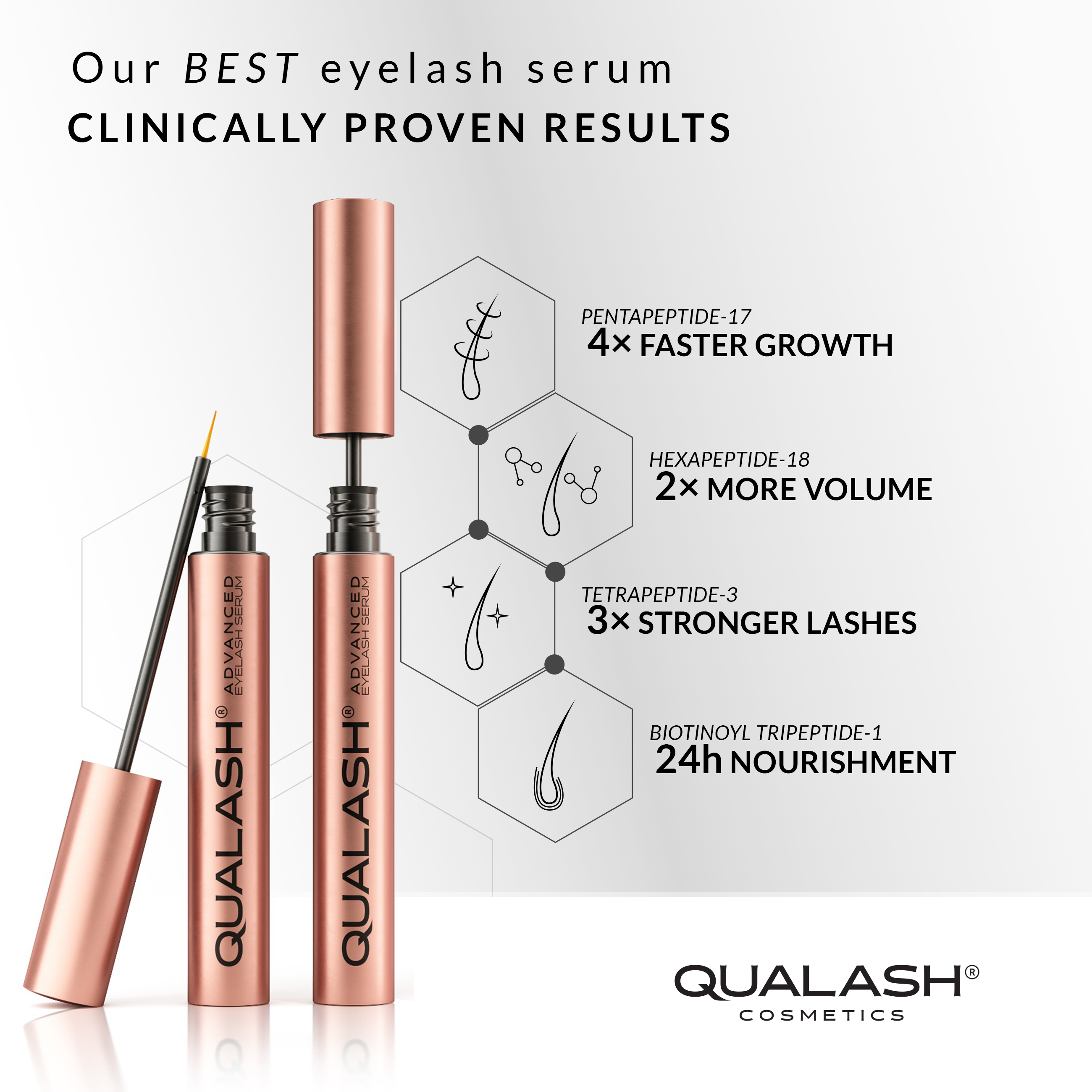 Lash Growth Serum 3.5 ml - Eyelash Serum